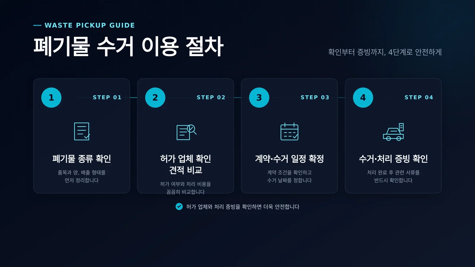 공장 폐기물 처리 수거 준비 현장